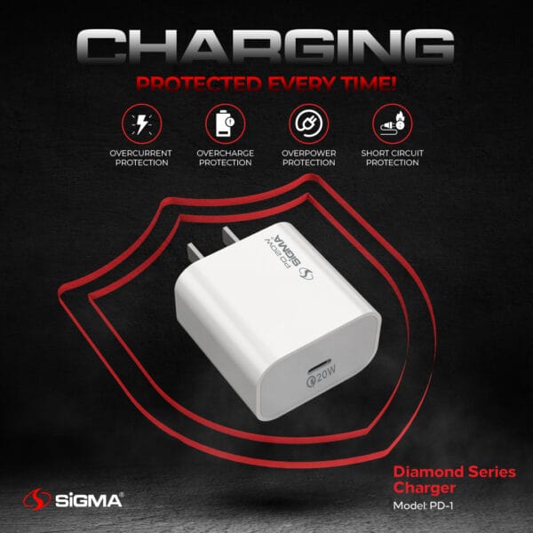 Sigma NEOPOWER 20W Charger PD-1 - Image 5