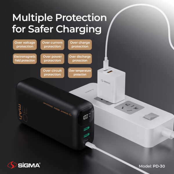 Sigma Shaheen Power Bank 30000mAh PD-30 - Image 2
